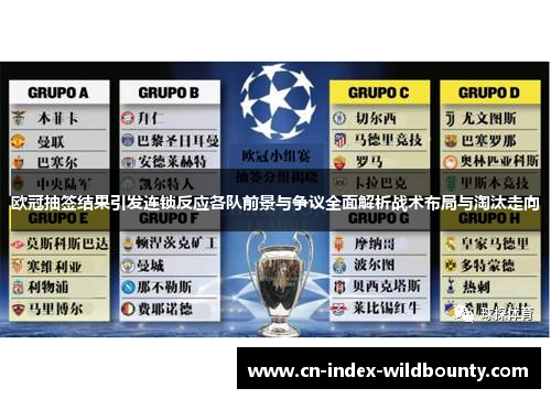 欧冠抽签结果引发连锁反应各队前景与争议全面解析战术布局与淘汰走向