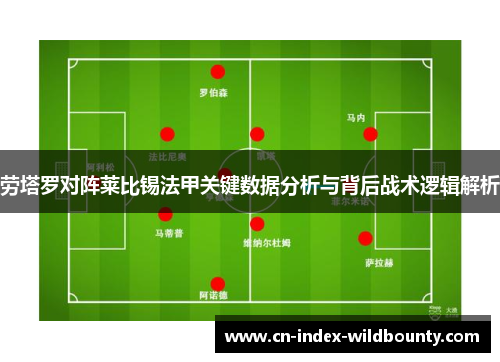 劳塔罗对阵莱比锡法甲关键数据分析与背后战术逻辑解析