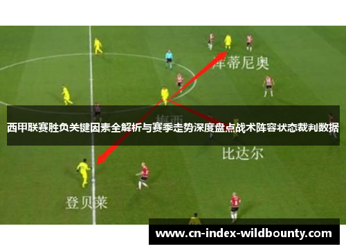 西甲联赛胜负关键因素全解析与赛季走势深度盘点战术阵容状态裁判数据