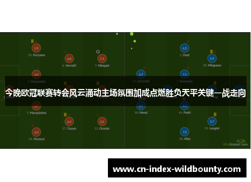 今晚欧冠联赛转会风云涌动主场氛围加成点燃胜负天平关键一战走向
