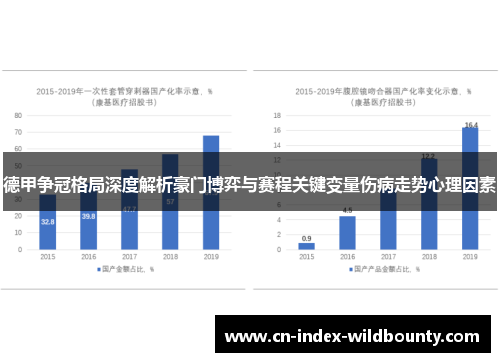 德甲争冠格局深度解析豪门博弈与赛程关键变量伤病走势心理因素 德甲争冠格局深度解析豪门博弈与赛程关键变量伤病走势心理因素
