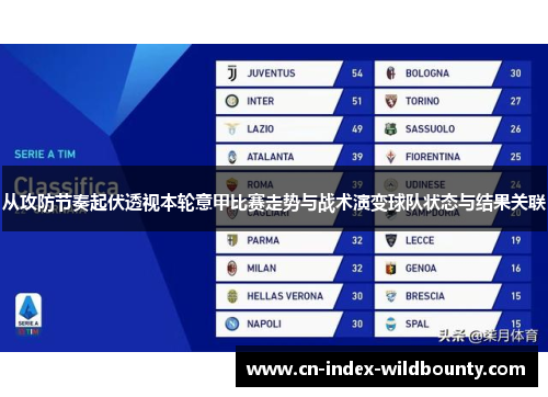 从攻防节奏起伏透视本轮意甲比赛走势与战术演变球队状态与结果关联