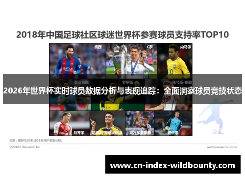 2026年世界杯实时球员数据分析与表现追踪:全面洞察球员竞技状态 2026年世界杯实时球员数据分析与表现追踪:全面洞察球员竞技状态