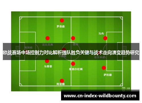 欧战赛场中场控制力对比解析强队胜负关键与战术走向演变趋势研究