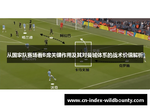 从国家队赛场看B席关键作用及其对曼城体系的战术价值解析