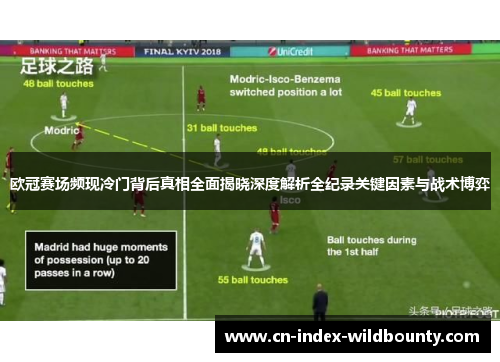 欧冠赛场频现冷门背后真相全面揭晓深度解析全纪录关键因素与战术博弈